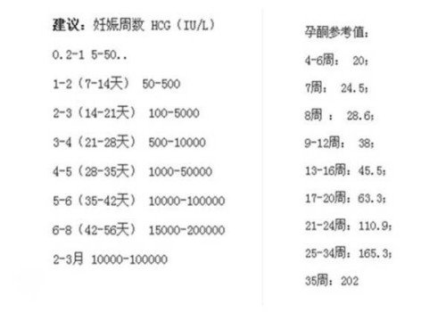 经常放屁是不是肝的问题,放屁多吃点什么来调理