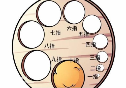 广州试管婴儿价格：新生儿鼻子发青怎么回事,是正常情况吗